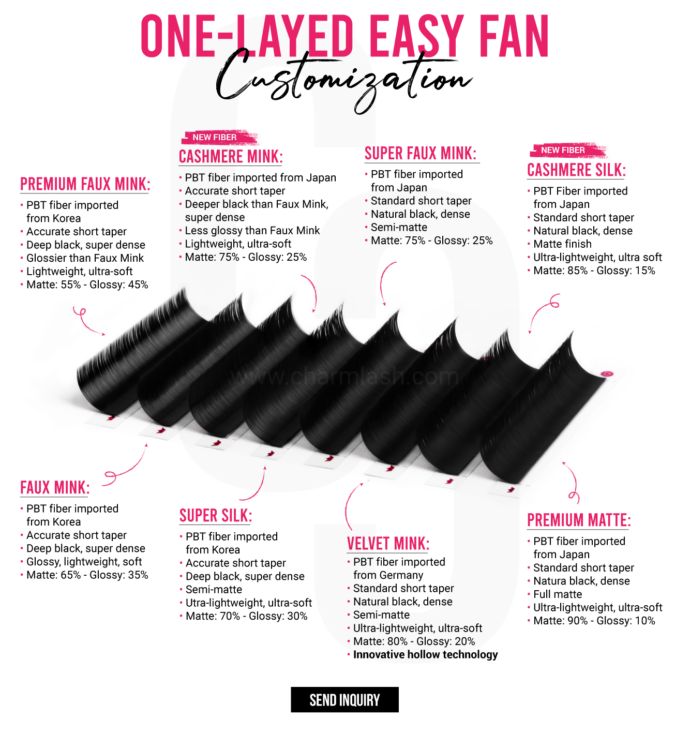 One-layered easy fan lashes vs. Double-layered easy fan lashes: Key Differences Easy-fan-lashes-Customize-materials-eyelash-extensions-wholesale-manufacturer-in-Vietnam