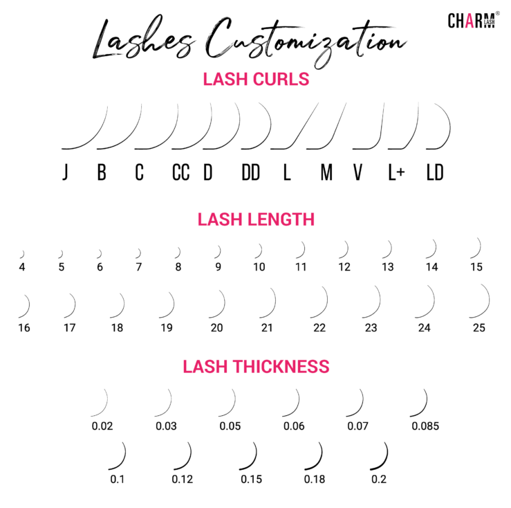 Lashes customization 1 2