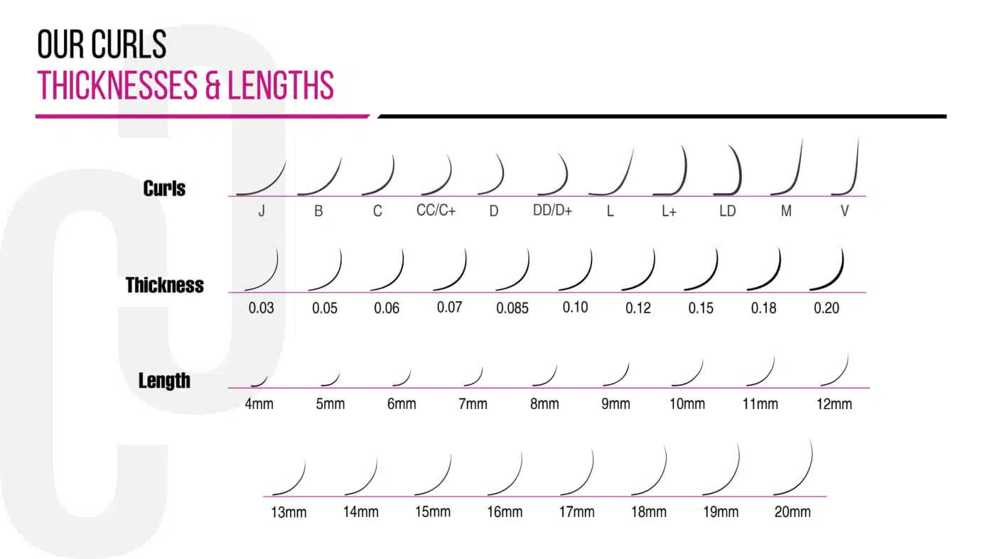 Top Benefits of Buying Eyelash Extensions Wholesale for Your Lash Business Eyelash extensions wholesale wholesale lash extensions wholesale lash extension suppliers eyelash extension wholesale private label individual eyelash extensions wholesale;
