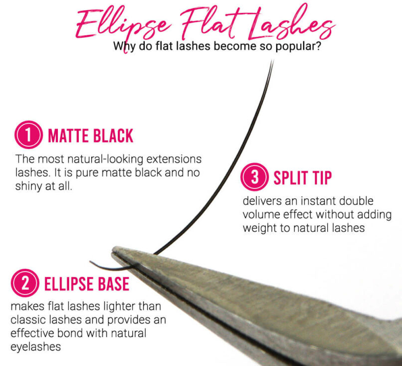 Flat eyelash extensions - a savior for weak lashes Flat eyelash extensions eyelash extension manufacturer flat lashes flat lashes extensions ellipse lashes flat eyelashes flat lashes vs classic ellipse flat lashes classic ellipse lashes classic flat lashes ellipse eyelash extensions