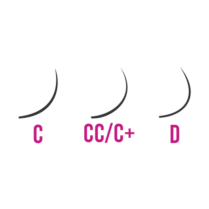 c cc d curl