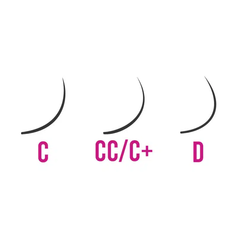 Creating a masterpiece by mixing lash curls properly c cc d curl