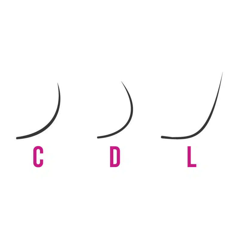 Creating a masterpiece by mixing lash curls properly eyelash extension curl guide for cat eye eyelash extensions