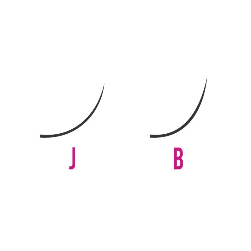 Creating a masterpiece by mixing lash curls properly j curl eyelash extensions eyelash extensions b curl