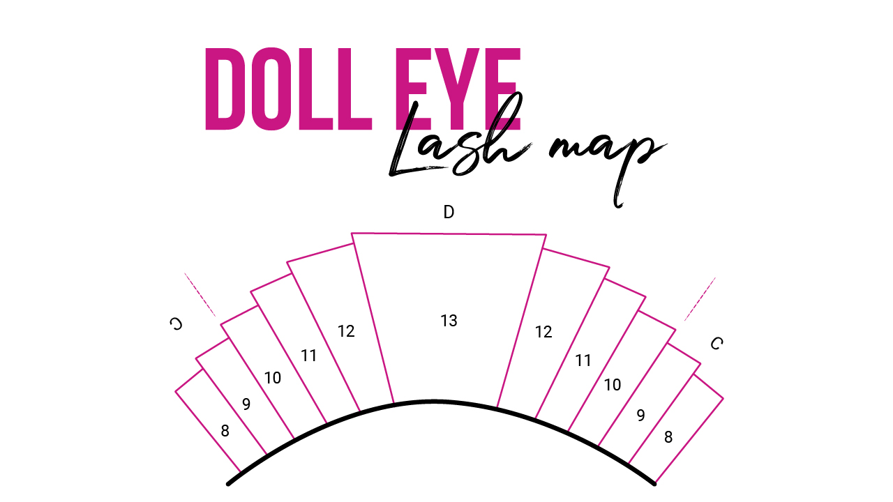 map for doll eye lashes extension doll eye volume lashes wispy doll eyelashes 1