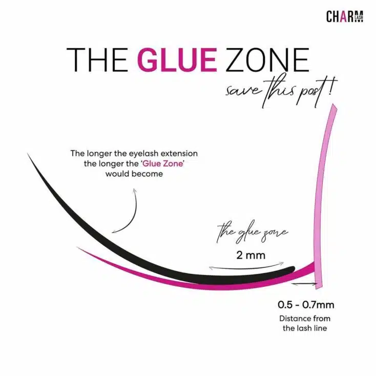 lash placement how to apply lash extensions lash placement tips proper lash extension placement;