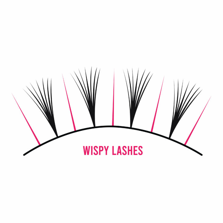 hybrid-lashes-vs-wispy-lashes