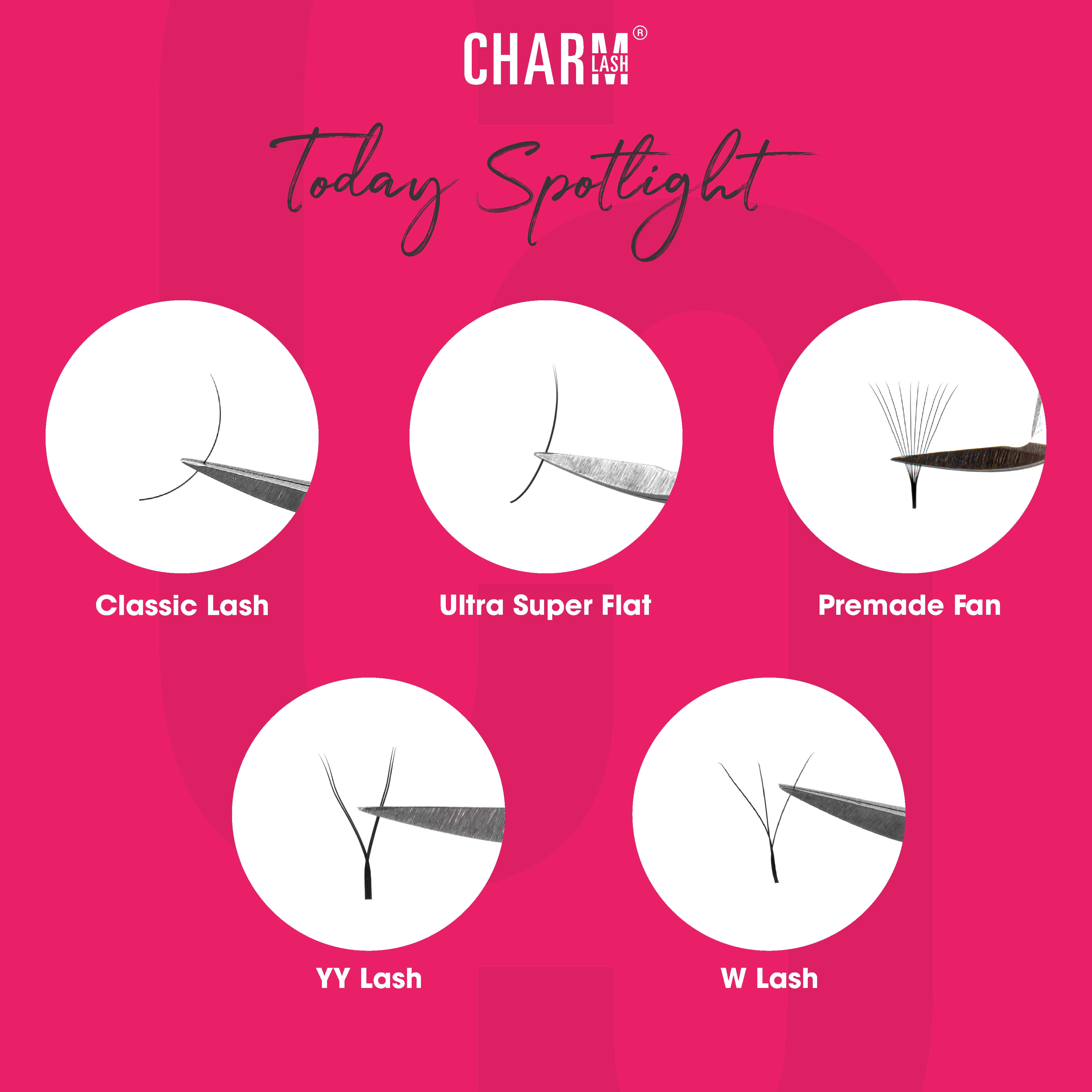 A Comprehensive Comparison Of Five Lash Types