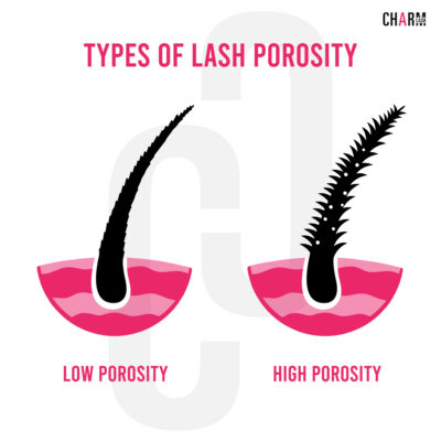 how-to-use-lash-primer-for-extensions