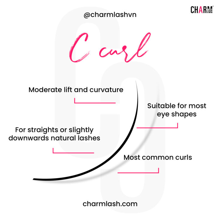 C curl