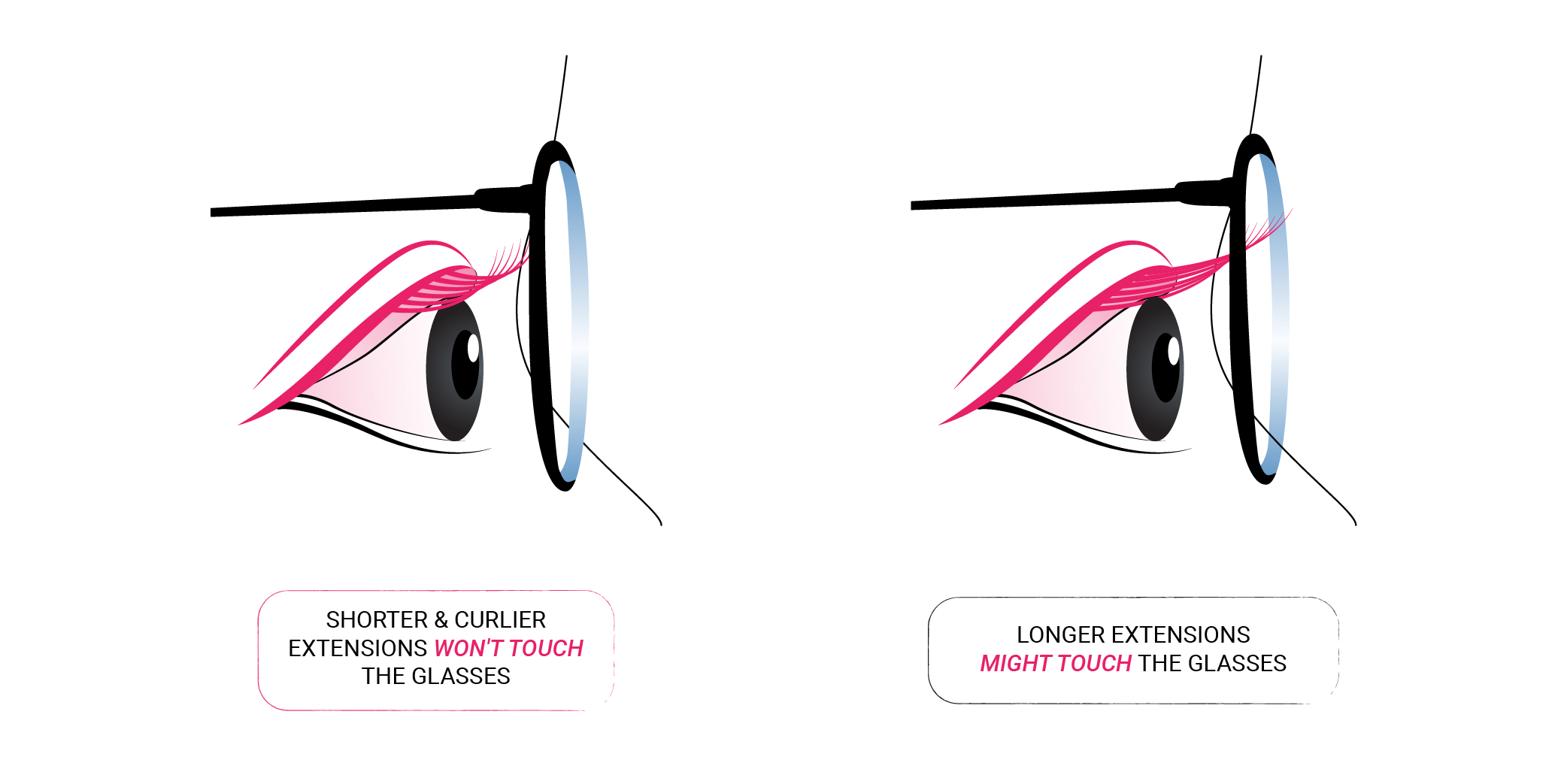 lash extensions with glasses, choosing the right curl and length