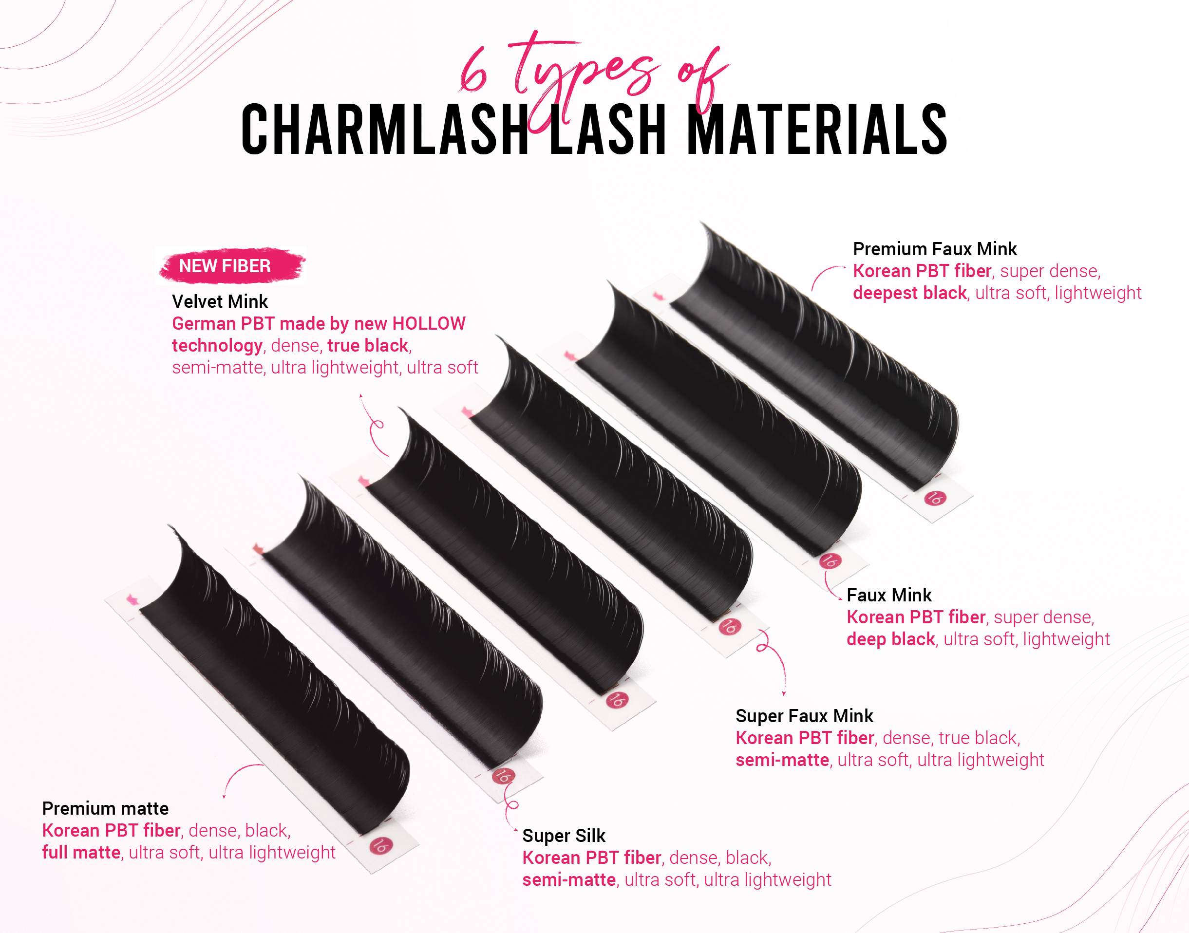 6 types of CharmLash lash materials