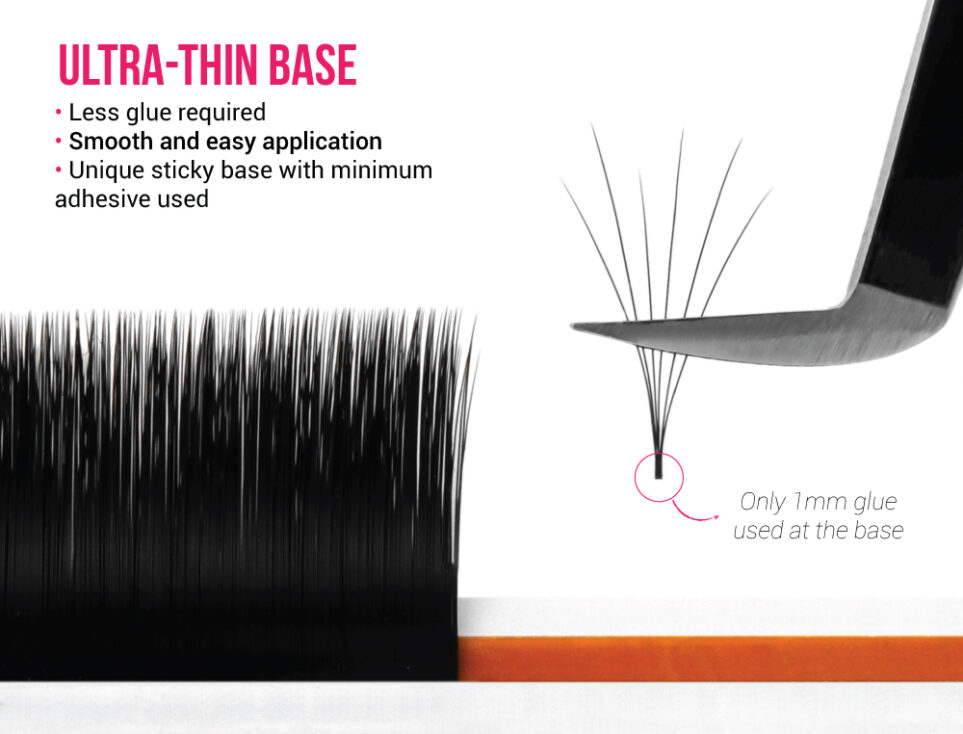 ultra thin base