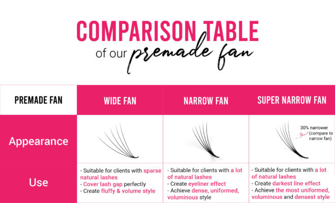 Premade Wide Fan 8D - Wholesale Manufacturer