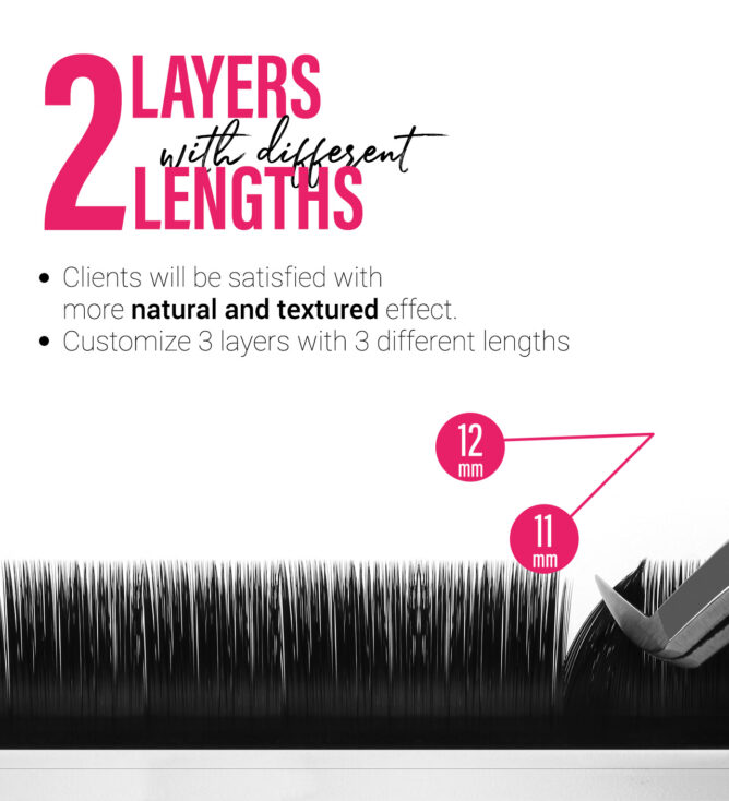 double-layered easy fan lashes vs normal rapid fan lash