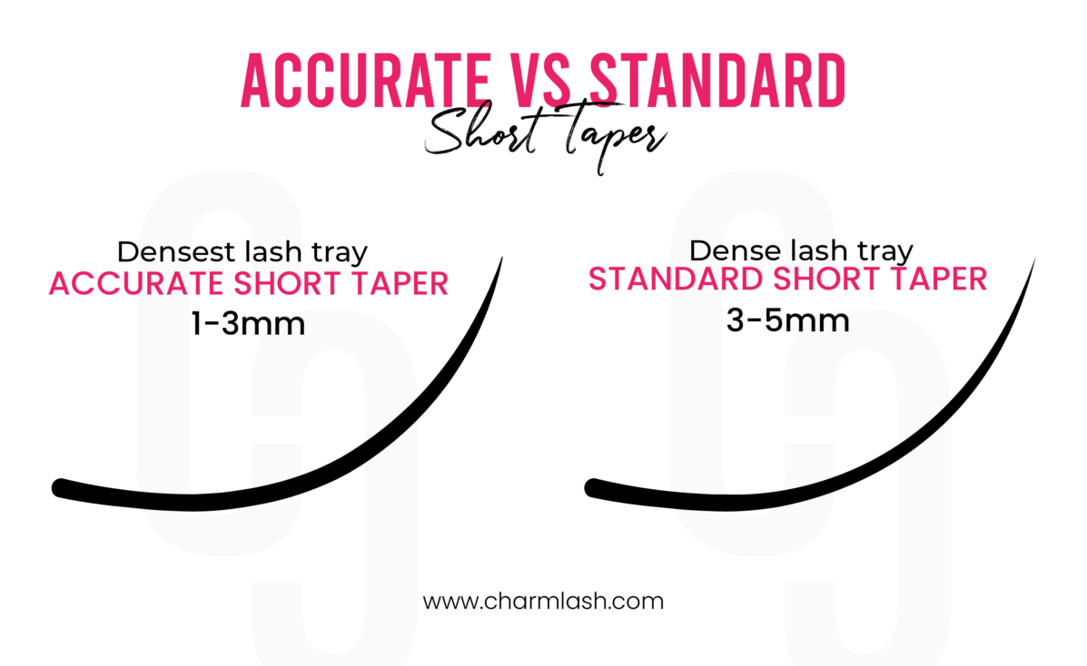 eyelash extensions taper length - accurate short taper and standard short taper