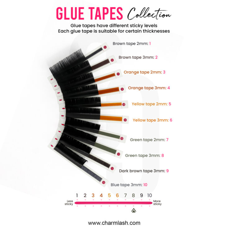 Sticky level of glue tapes
