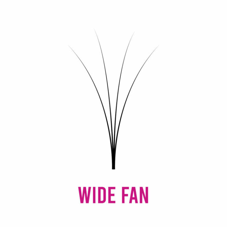 Everything about premade wide fan, super narrow fan and narrow fan ...