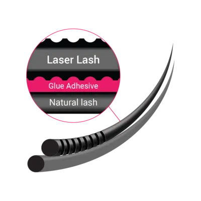 6 Game-Changing Benefits of Laser Lashes 30% Longer Retention
