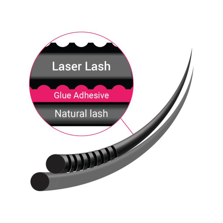 6 Game-Changing Benefits of Laser Lashes laser lash attachment - 3D view