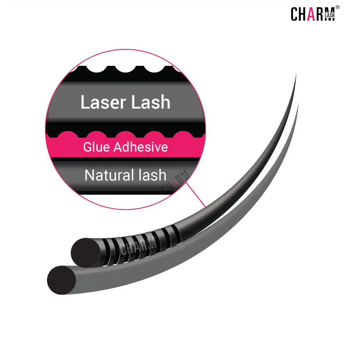 Comparing Super Faux Mink Lashes and Laser Super Faux Mink Lashes: The Ultimate Review 30% longer retention