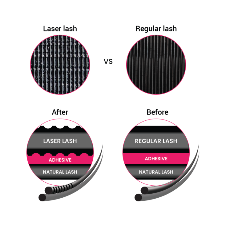 CharmLash – Top Global Eyelash Extension Wholesale Manufacturer