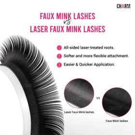 Faux Mink vs Laser Premium Faux Mink