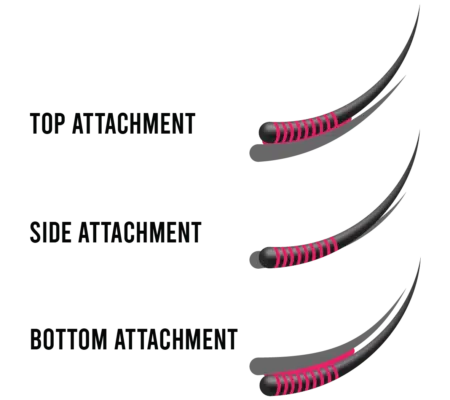 6 Game-Changing Benefits of Laser Lashes Flexible Attachment