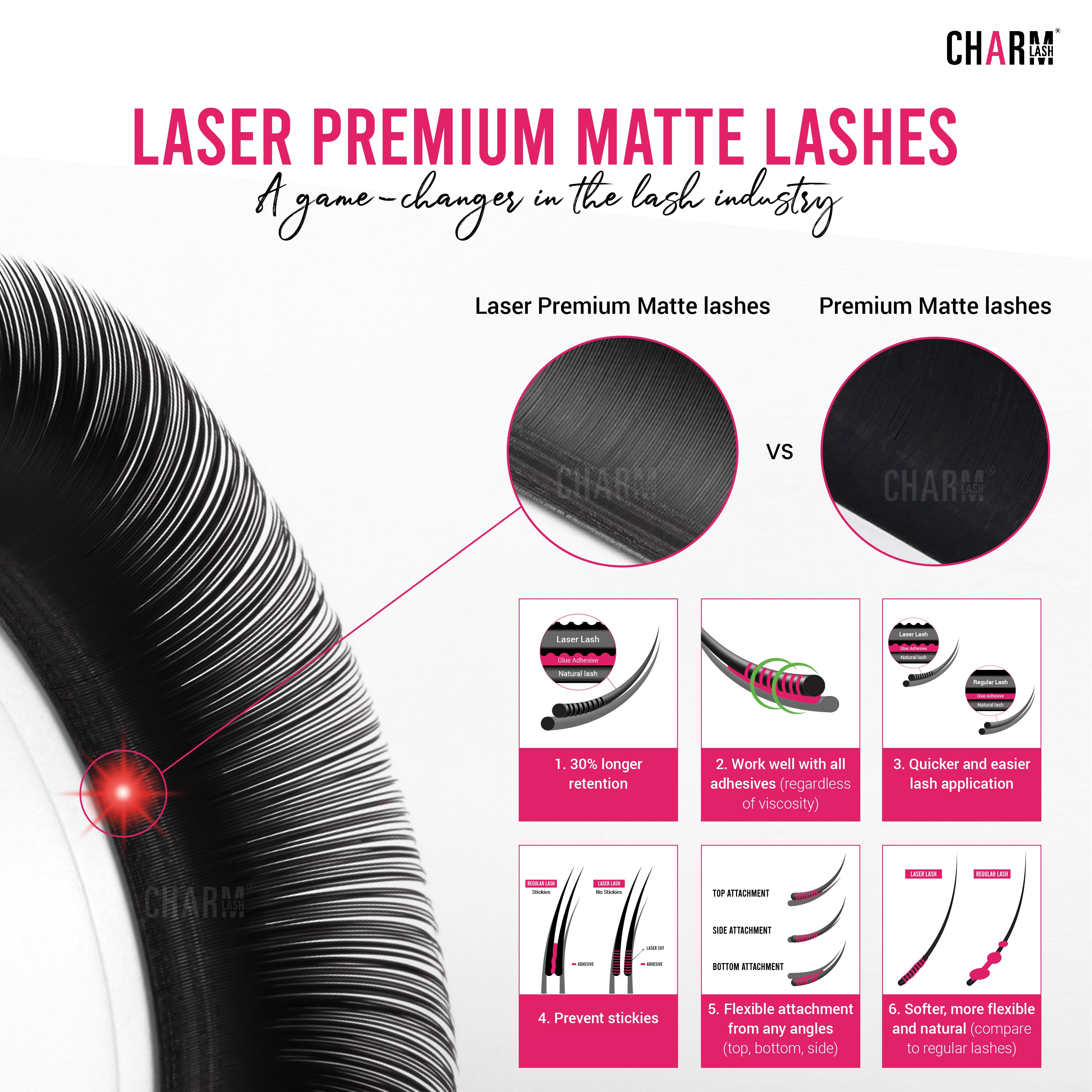 Laser Premium Matte - charmlash