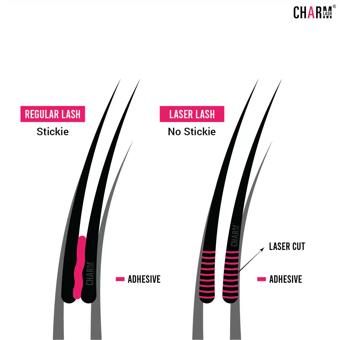 Comparing Super Faux Mink Lashes and Laser Super Faux Mink Lashes: The Ultimate Review Prevent stickies