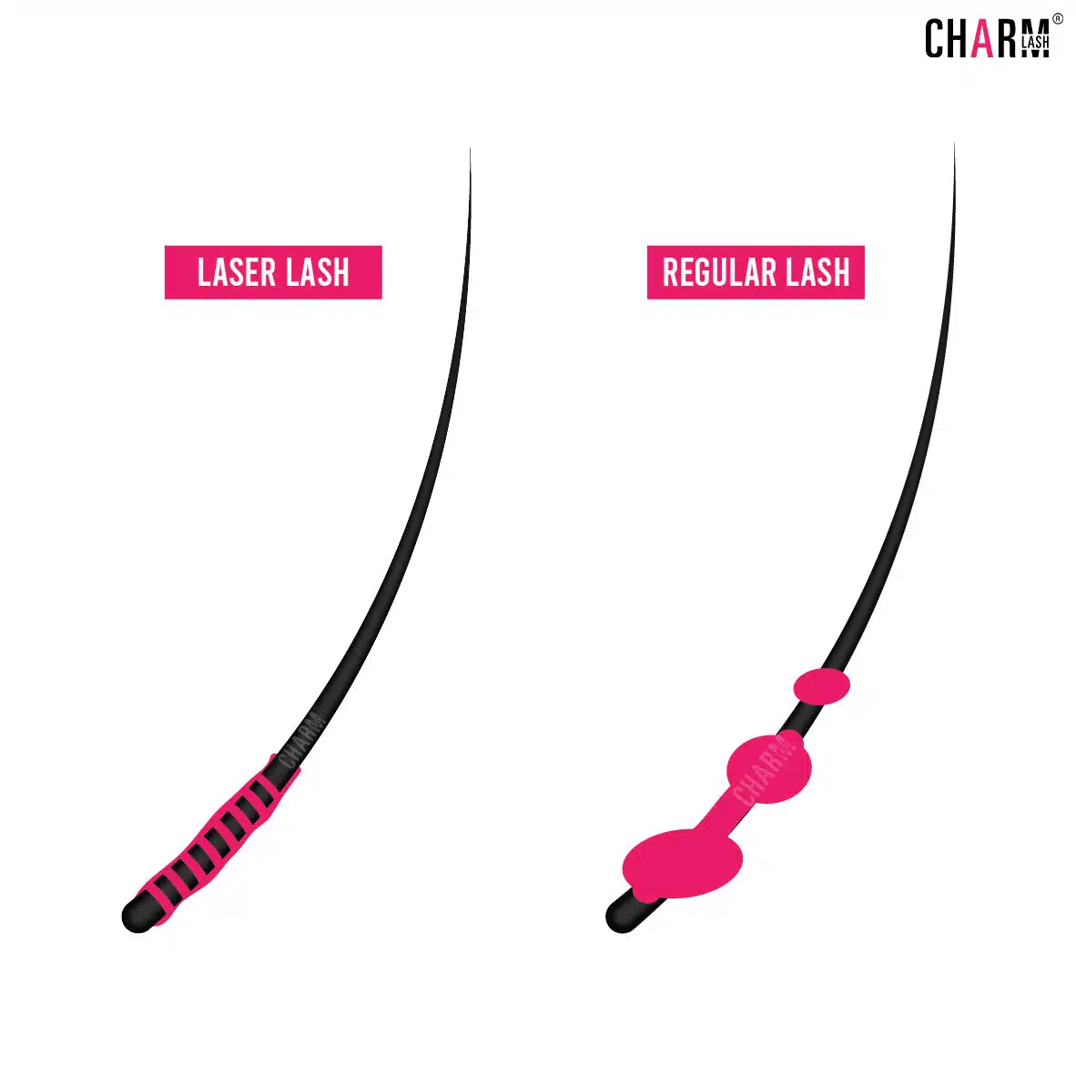 Comparing Super Faux Mink Lashes and Laser Super Faux Mink Lashes: The Ultimate Review Softer and more natural than conventional lashes