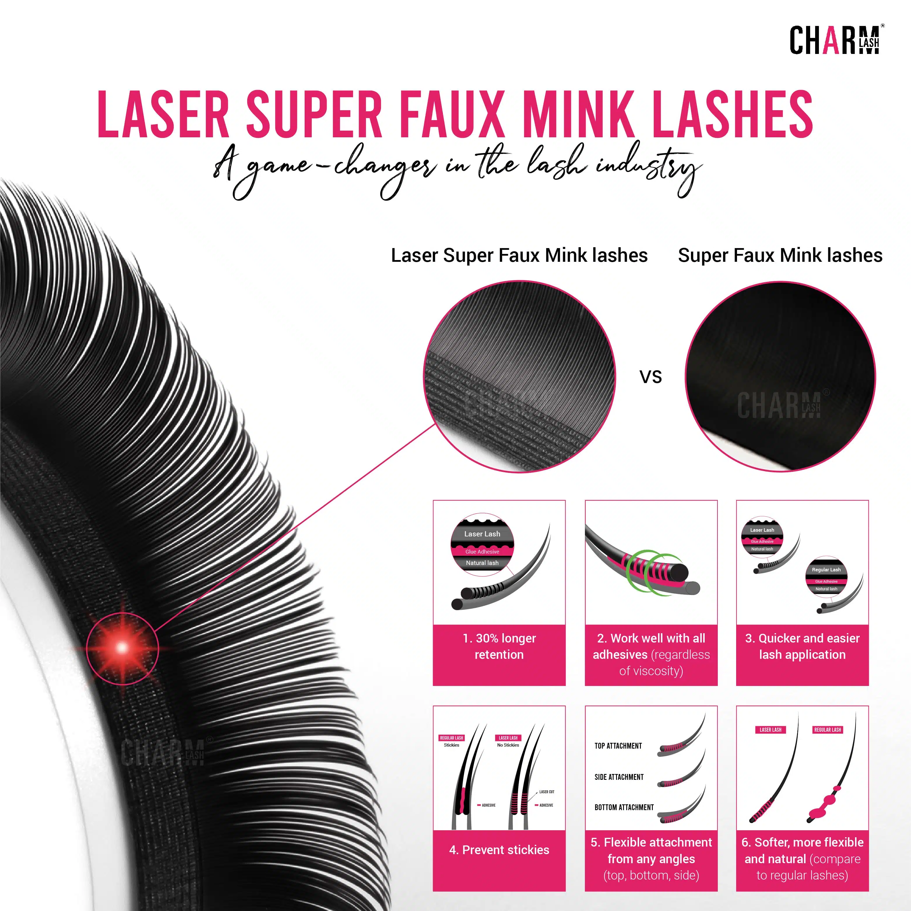 Comparing Super Faux Mink Lashes and Laser Super Faux Mink Lashes: The Ultimate Review Laser Super Faux Mink - Charmlash