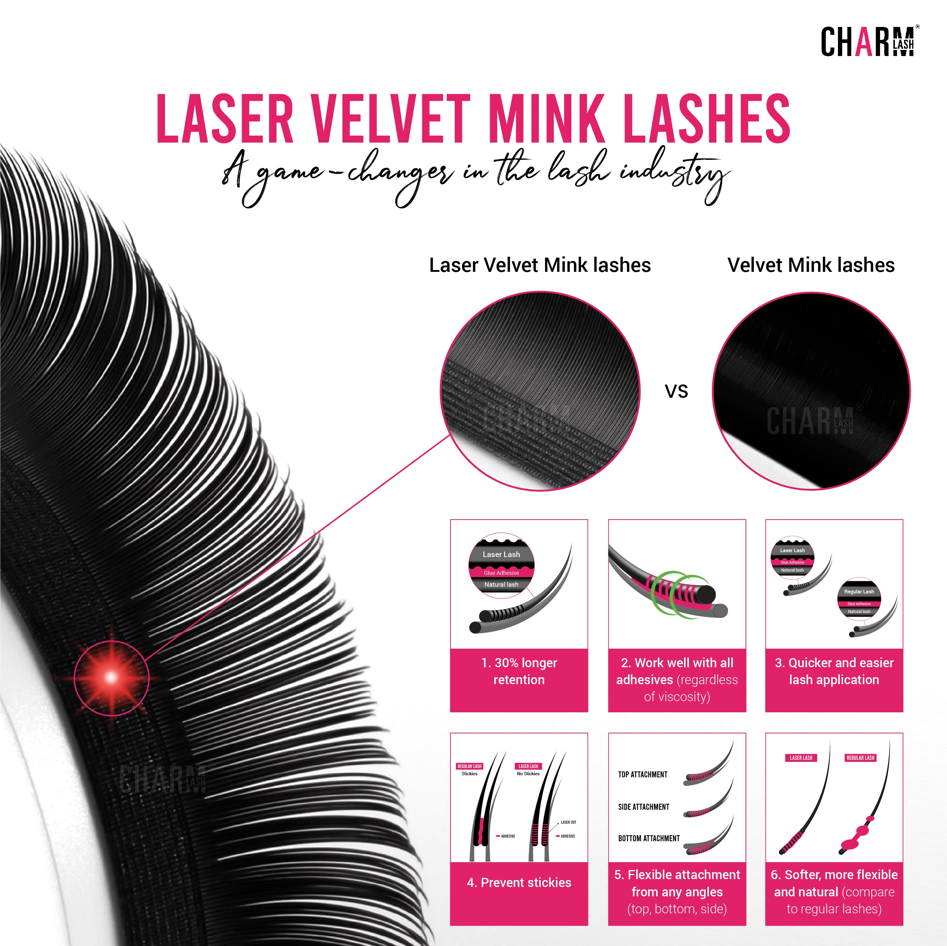 Laser Velvet Mink Lashes