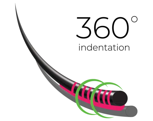 6 Game-Changing Benefits of Laser Lashes Adhesive Compatibility