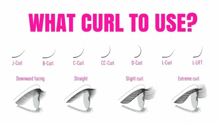 Asian Eyelash Extensions: Exploring Typical Eye Shape and The best Lash Style what curl to use for monolid and hooded eyes