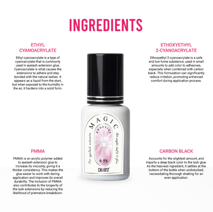 Magic Adhesive 0.5s - Ingredients