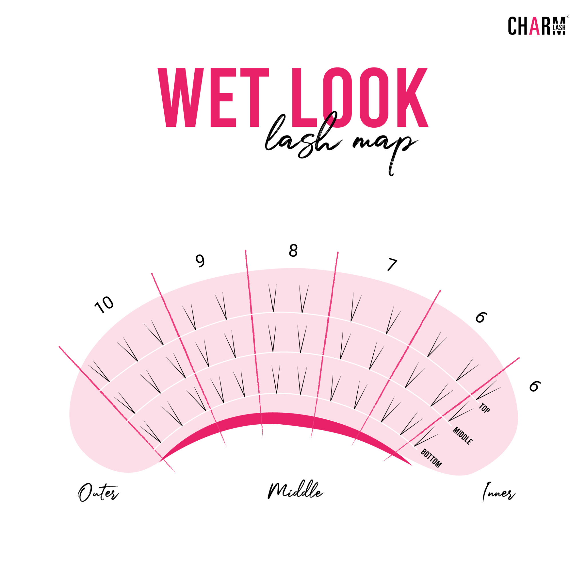 Mastering The Stunning Wet Look Lash Extensions Mapping