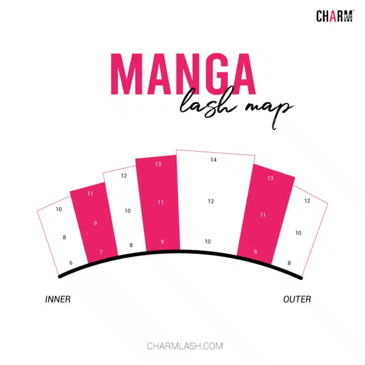 Manga Lash map