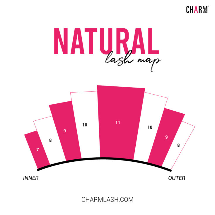 Eyelash Extension Style Chart: Everything about Lash Extensions Natural Lash map