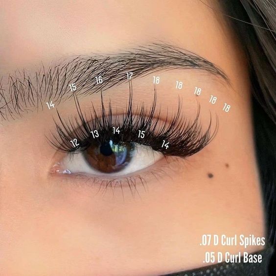 Spikes lash map: Techniques & Styles for Stunning Lash Extensions Wispy Spikes Lash Map