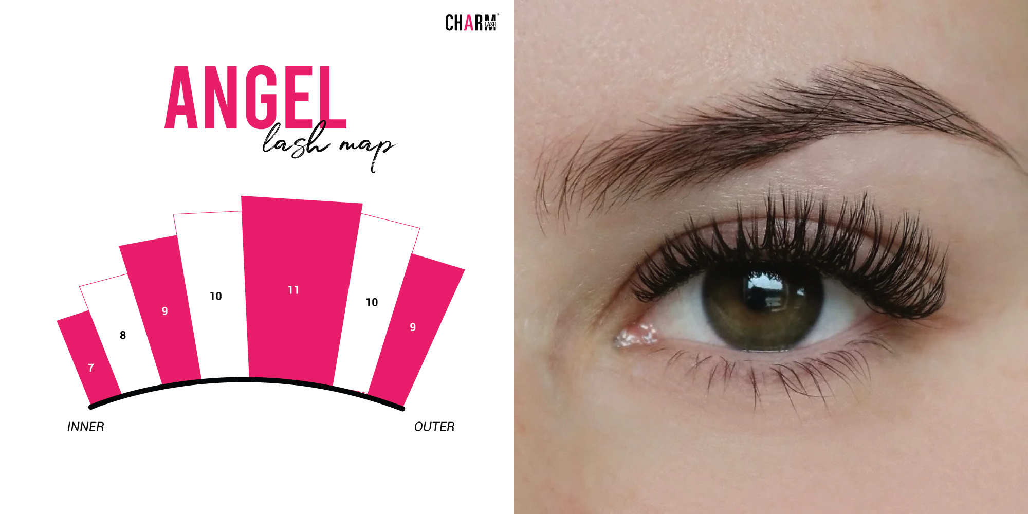 Angel Lashes Style: The Ultimate Guide To Create A Stunning Lash Map