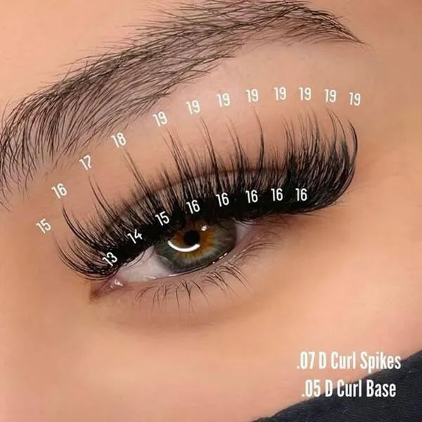 Spikes lash map: Techniques & Styles for Stunning Lash Extensions wipsy doll eye lash map
