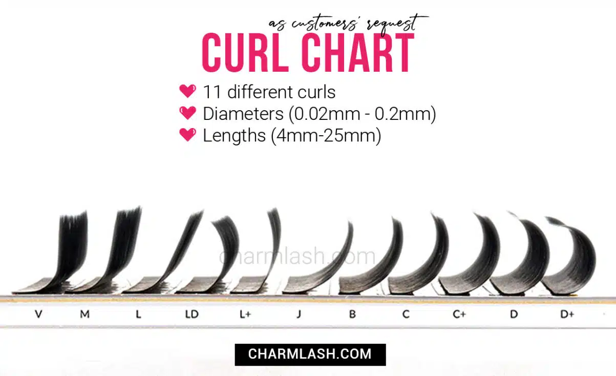J curl lashes: The secret to natural beauty Curl-chart