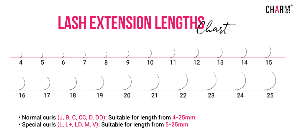 Lash-Extension-Lengths