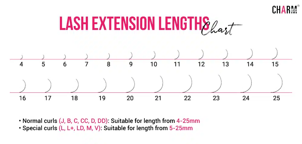 Lash-Extension-Lengths