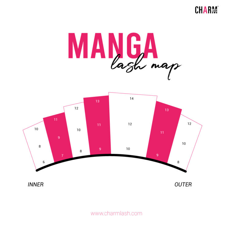Eyelash Extension Style Chart: Everything about Lash Extensions Manga Lash-map