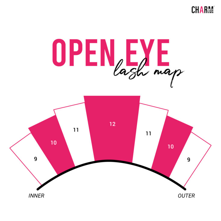 Eyelash Extension Style Chart: Everything about Lash Extensions Open eye Lash map-charmlash