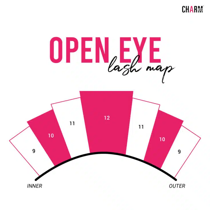 Eyelash Extension Style Chart: Everything about Lash Extensions Open eye Lash map-charmlash
