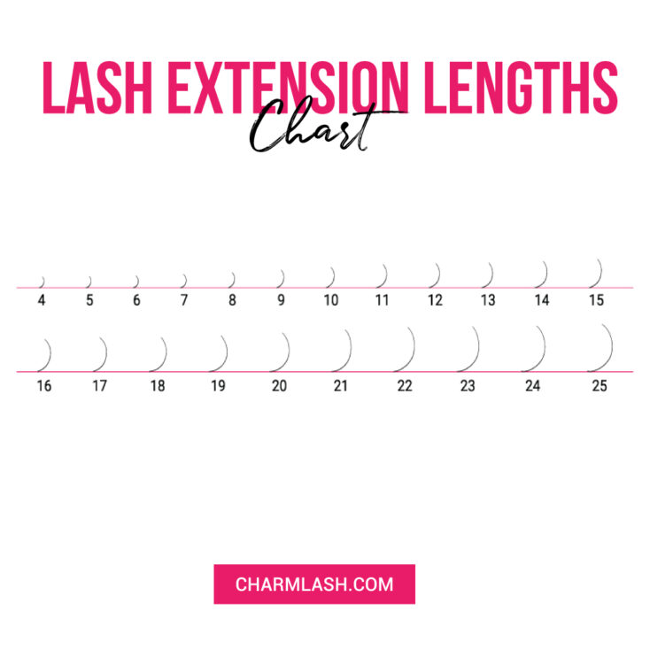 lash-extension-lengths