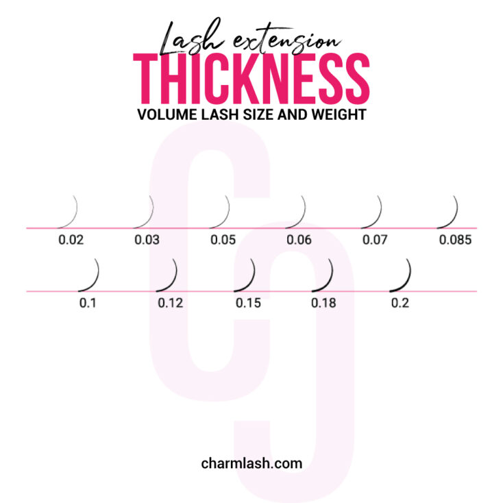 eyelash extension thickness